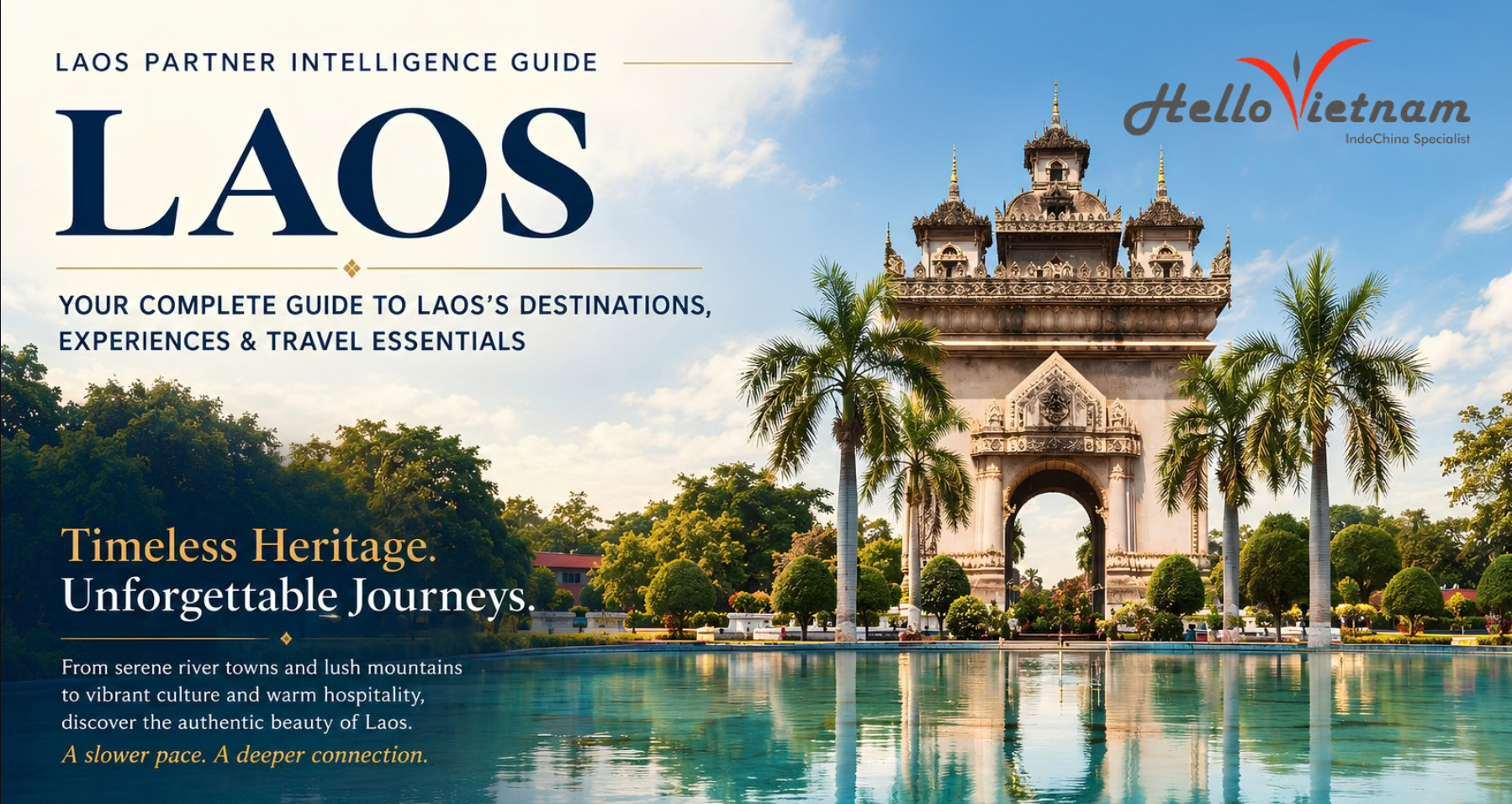 Laos Partner Intelligence Guide